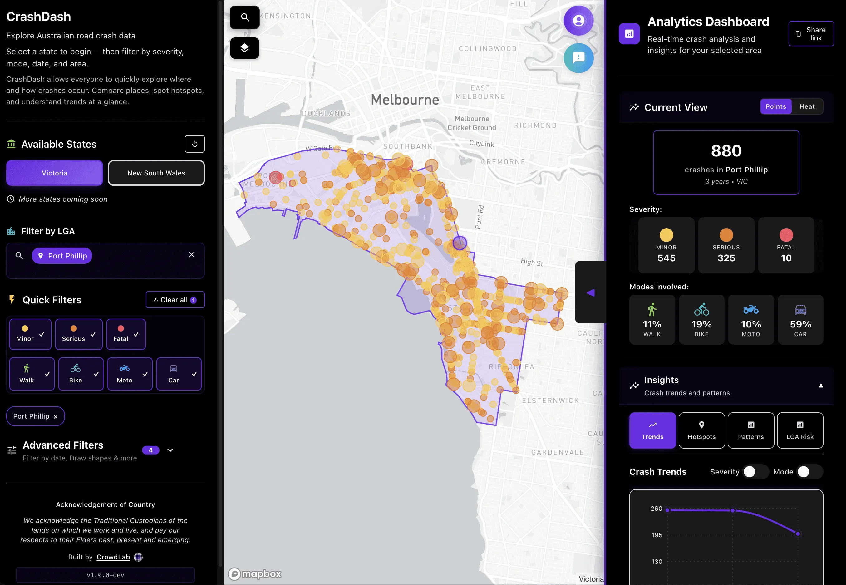 CrashDash dashboard with Port Phillip crash map and analytics